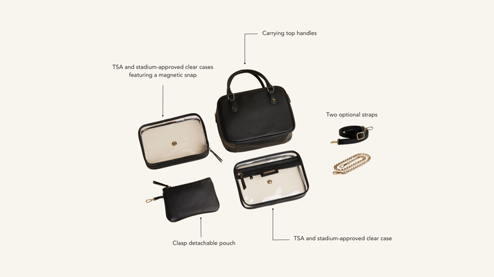 Voyager Toiletry Bag - Red