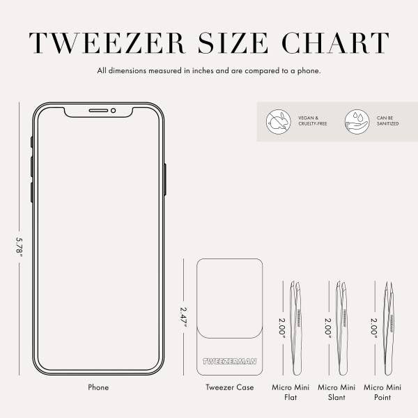 Retail-Micro Mini Tweezer Set