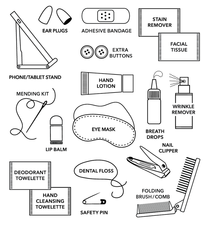 Unisex Travel Kit (in 8 new colors!)