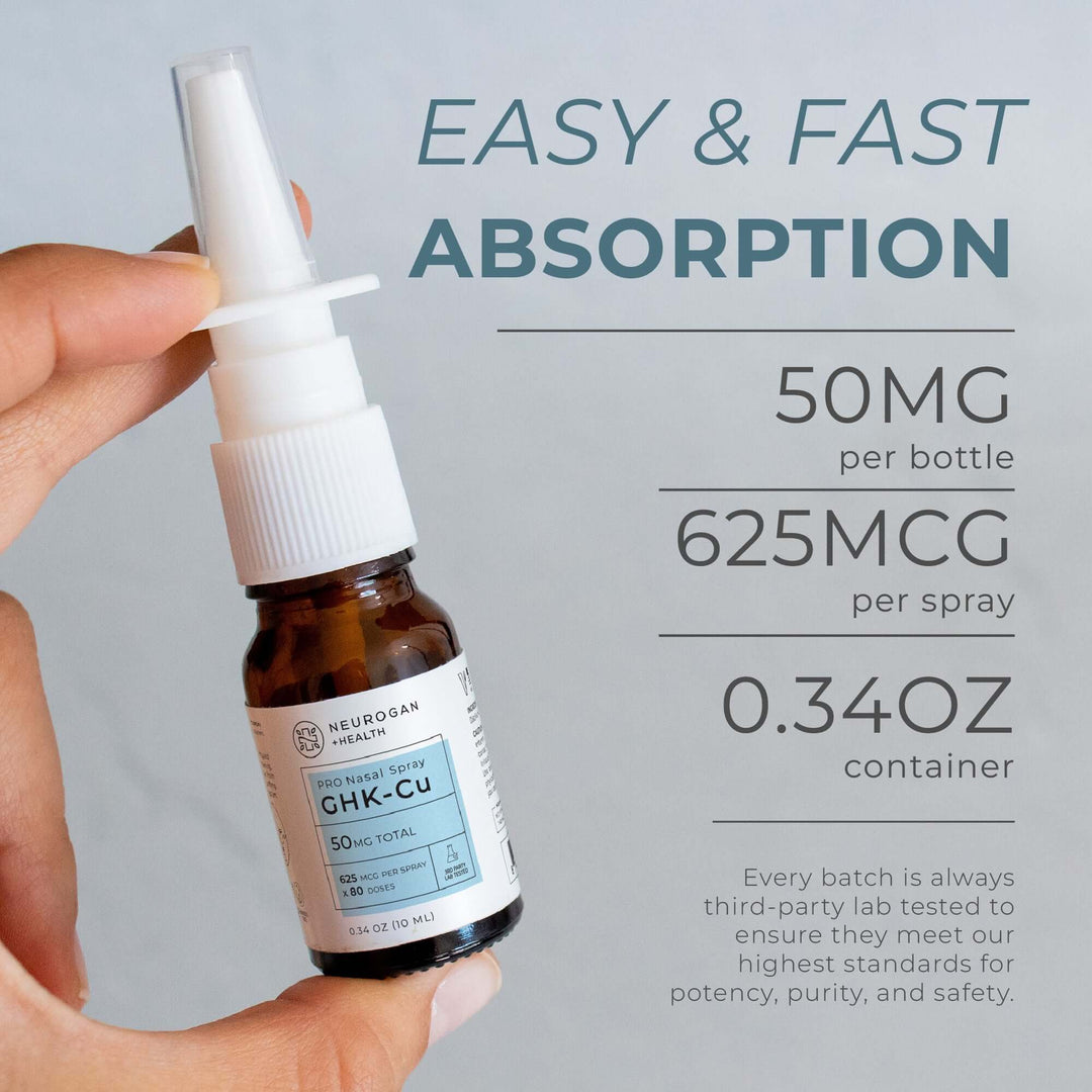 Nasal Spray-GHK-CU .34oz – Splendor Beauty Emporium