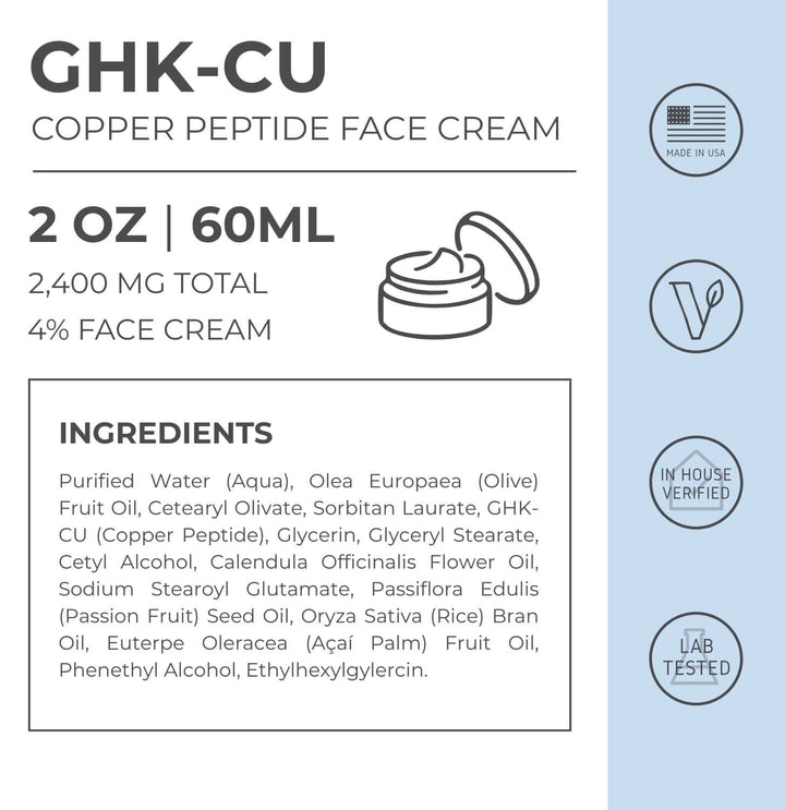Copper Peptide Face Cream 2400mg-Advanced GHK-Cu