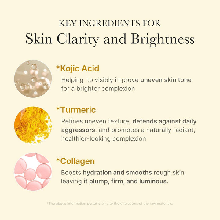 Medicube Wrapping Mask-Kojic Acid Turmeric Overnight Wrapping Peel Off Facial Mask 75ml