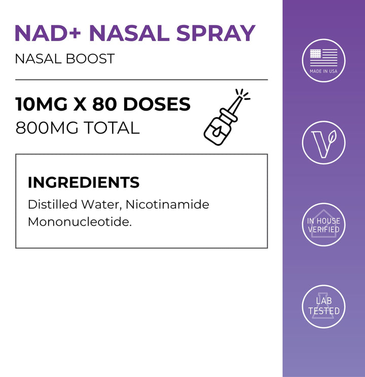 Nasal Spray-NAD