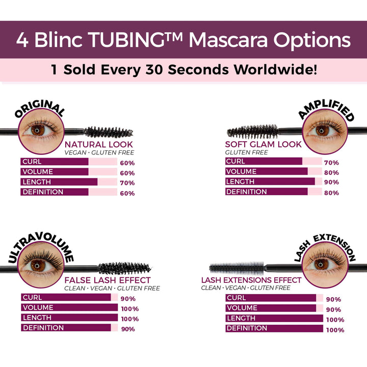 BLINC Amplified TUBING™ Mascara