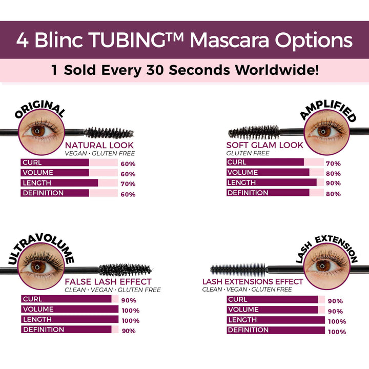 BLINC Lash Extension TUBING™ Mascara