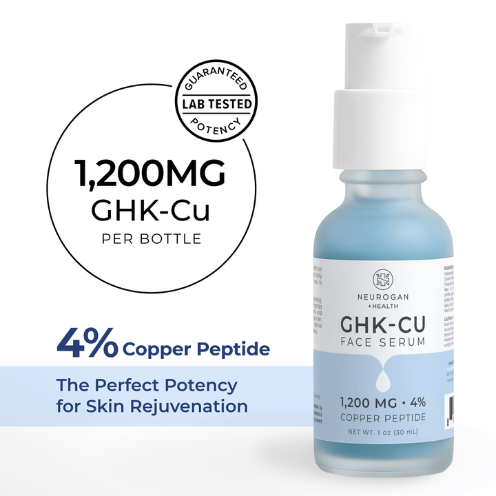 Neck & Face Serum-Advanced GHK-Cu