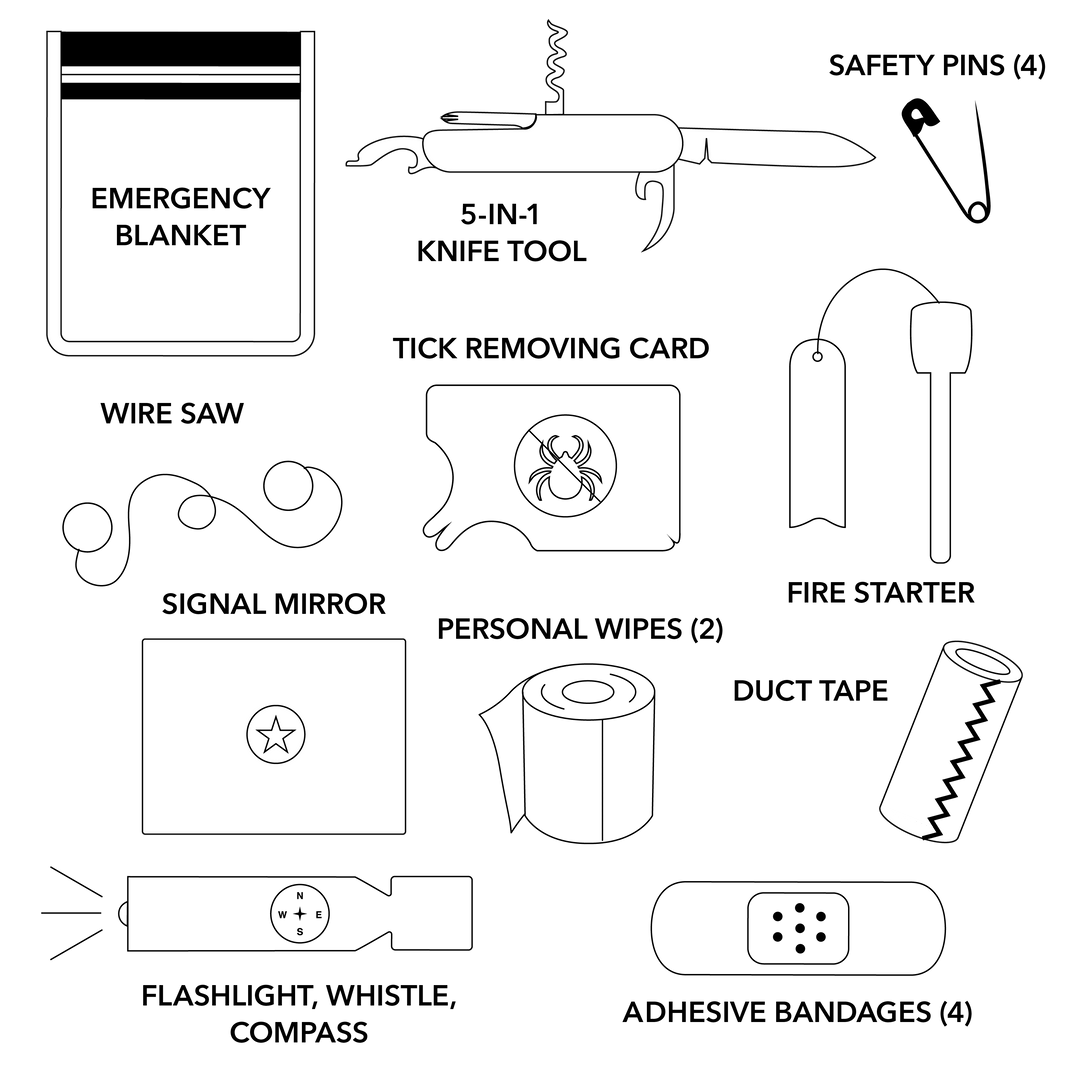 "Happy Camper" Camping Kit |  | Father's Day, Outdoor Gifts 