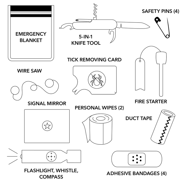 "Happy Camper" Camping Kit |  | Father's Day, Outdoor Gifts 