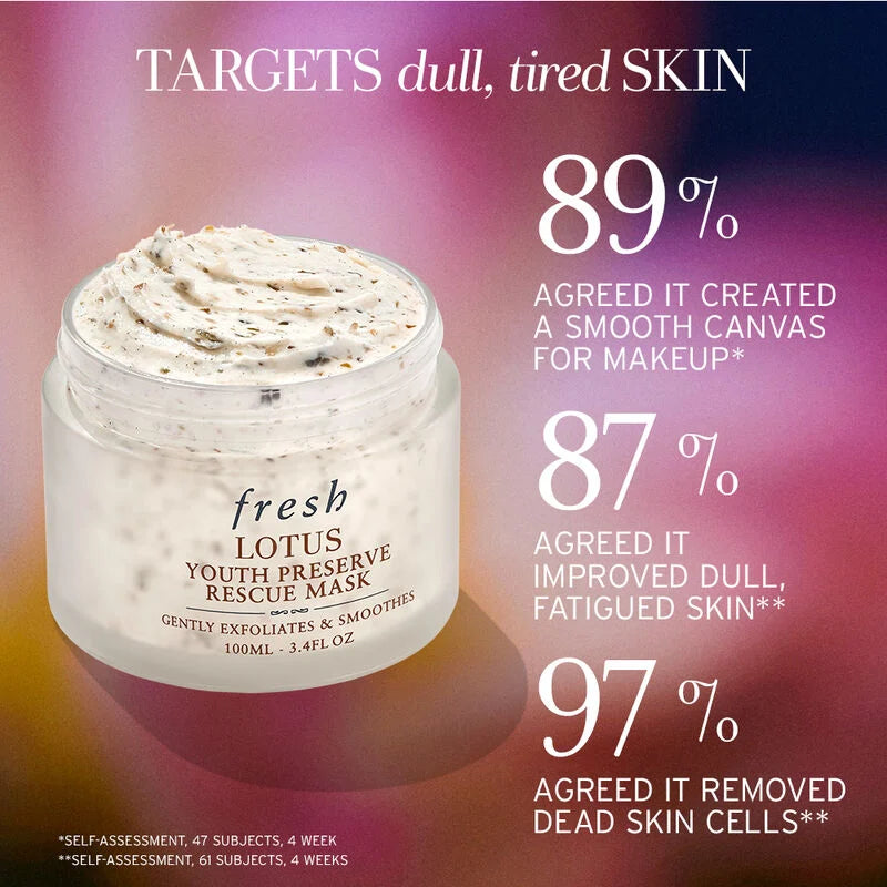 Face Mask: Lotus Collection-Youth Preserve Exfoliating Rescue 1 fl oz