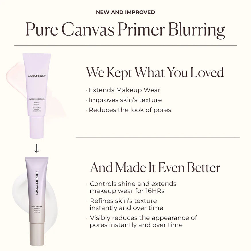 Pure Canvas Primer-Blurring 30 ml