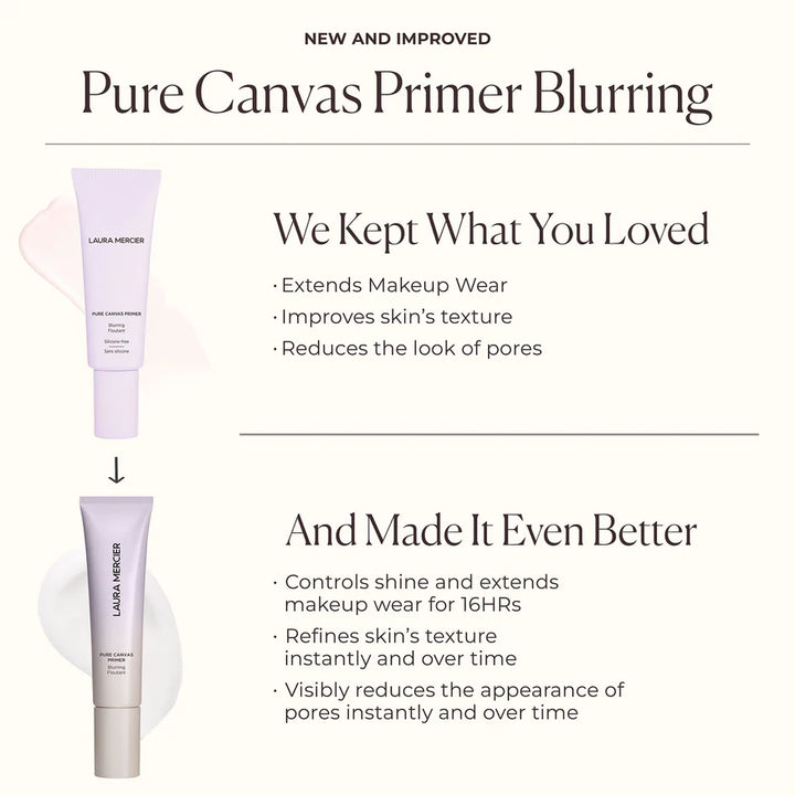 Pure Canvas Primer-Blurring 30 ml