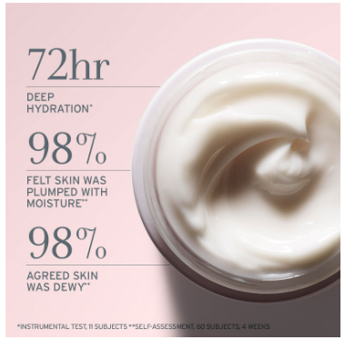 Rose Collection-Rose & Hyaluronic Acid Deep Hydration Moisturizer 1.6 fl oz