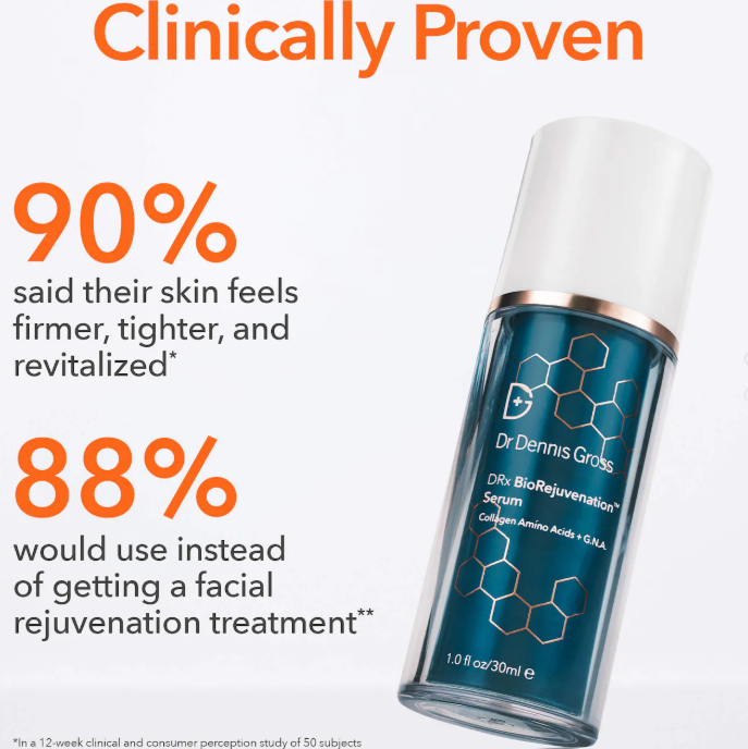 DRx BioRejuvenation™ Serum Collagen Amino Acids + G.N.A 1oz