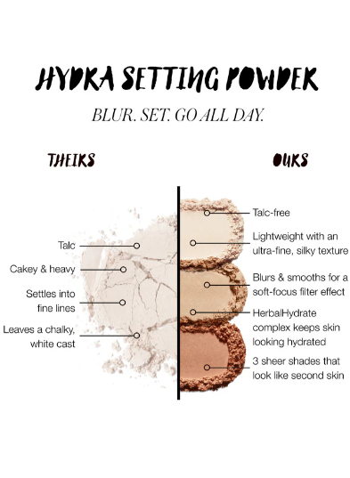 Re Dimension Hydra Setting Powder Loose 3.5g