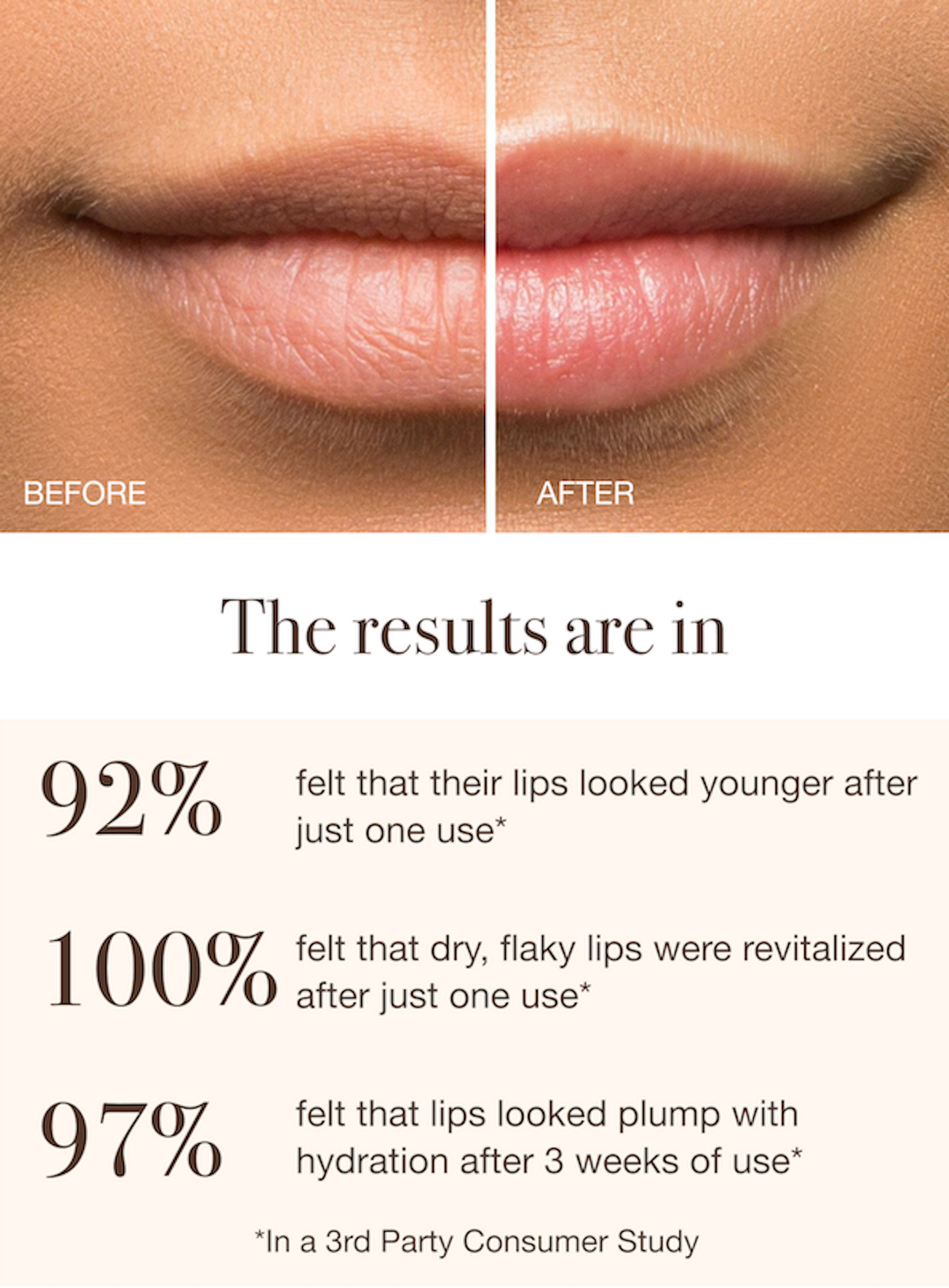 The Lip Scrub: Pink Grapefruit