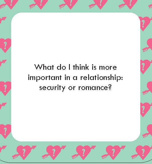 After Dinner Amusements: How Well Do You Know Me? For Couples