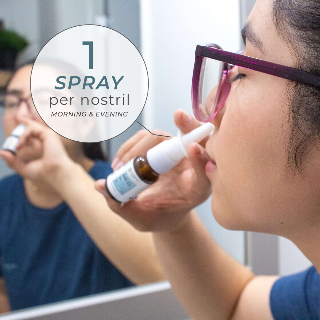 Nasal Spray-GHK-CU .34oz – Splendor Beauty Emporium