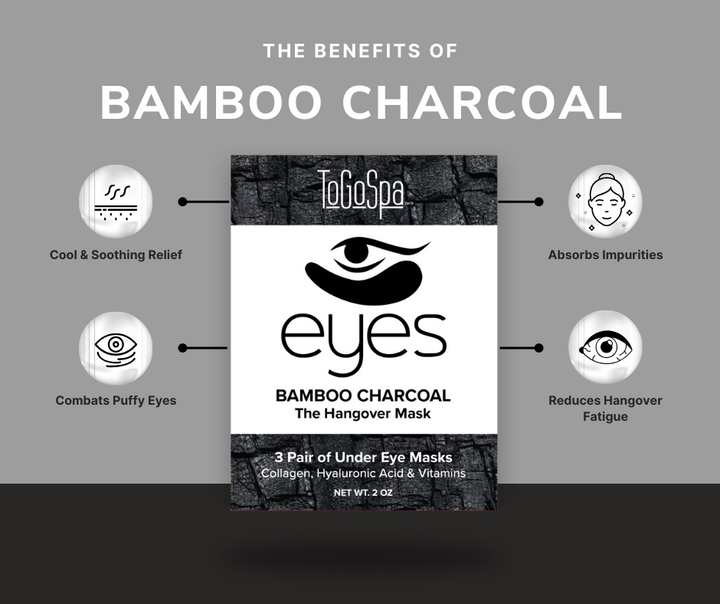 EYES: Charcoal and Caffeine - The Hangover Mask - 3 pack