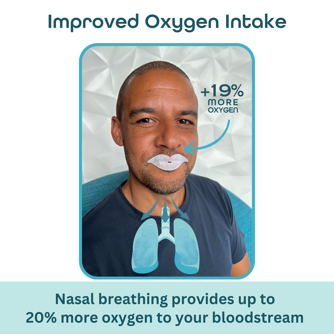 Dryft Sleep Mouth Tape (30 Pack Sleep Tape)