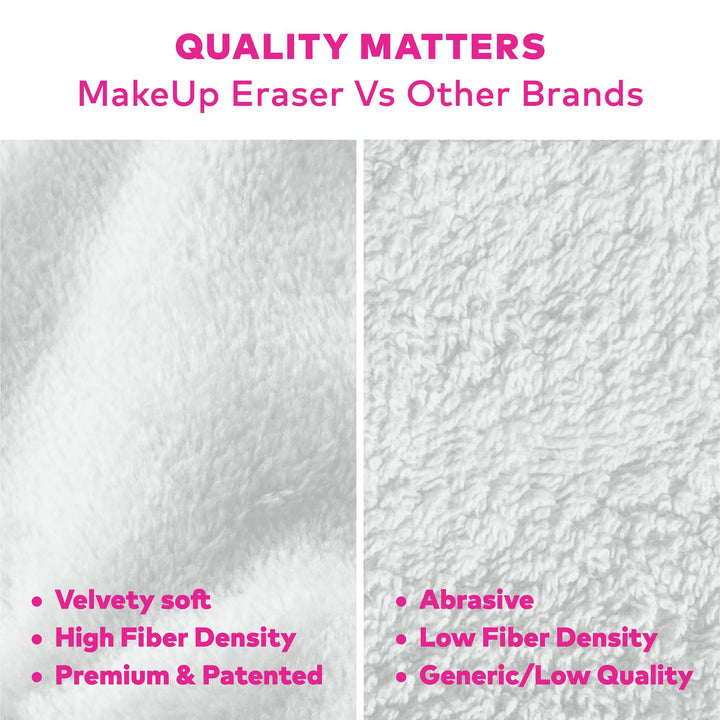 Cherry Crush 7-Day Set & Makeup Bag Gift Set