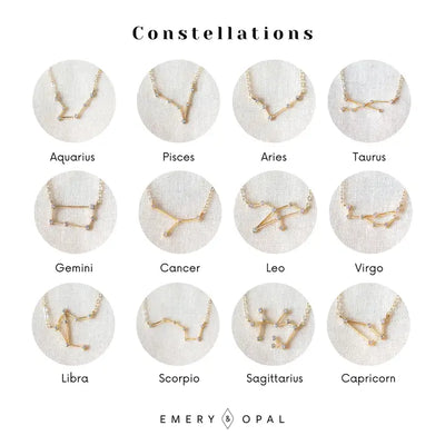 Necklace-Constellation