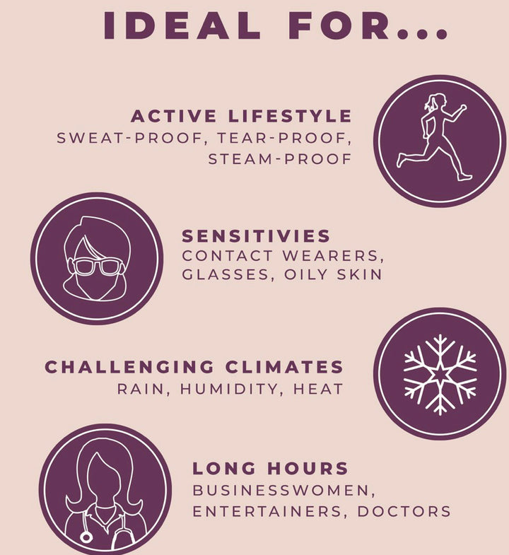 Blinc Cosmetics - Amplified Mascara